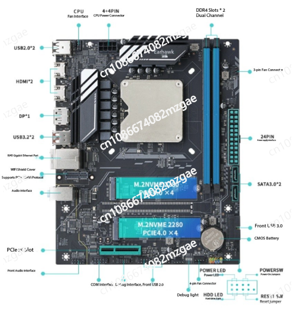 Ddr5 Kit - Zestaw płyty głównej Q1HY 13. generacji