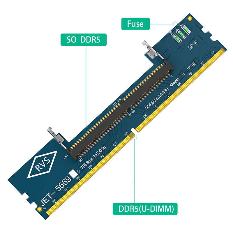 Adapter pamięci RAM DDR5 do SO – Ddr5 Sodimm recenzja i cena