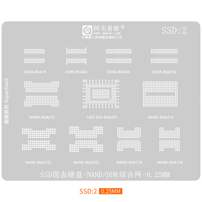 BGA Reballing wzornik dla SSD  – Ddr5 Kit recenzja i cena