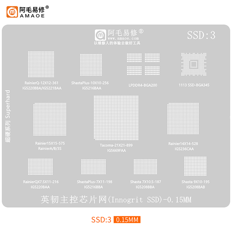 BGA Reballing wzornik dla SSD  – Ddr5 Kit recenzja i cena