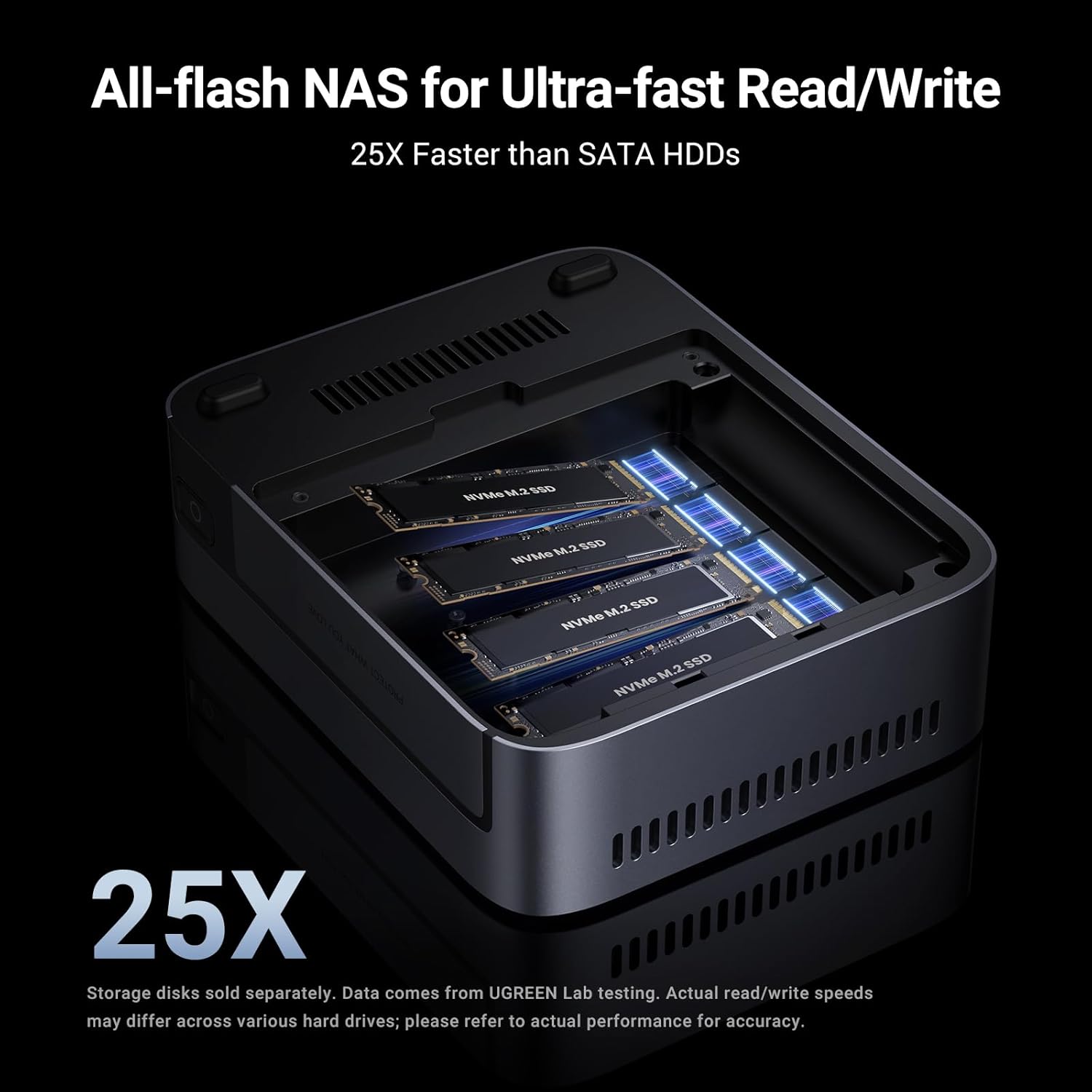 UGREEN NASync DXP480T Plus 4-d – Ddr5 8Gb recenzja i cena