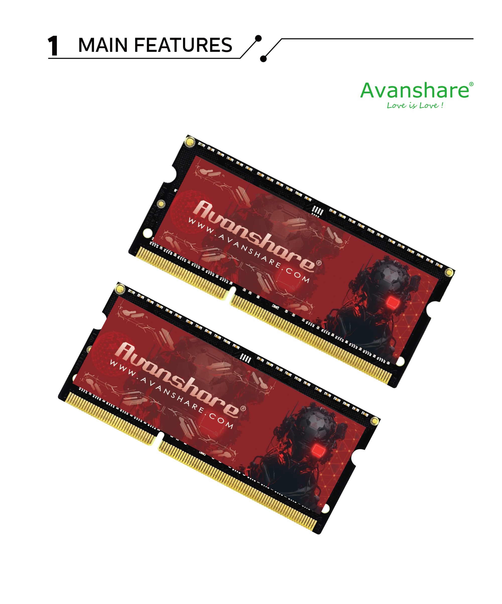 Pamięć RAM Avanshare DDR5 DDR4 – Ddr5 Kit recenzja i cena