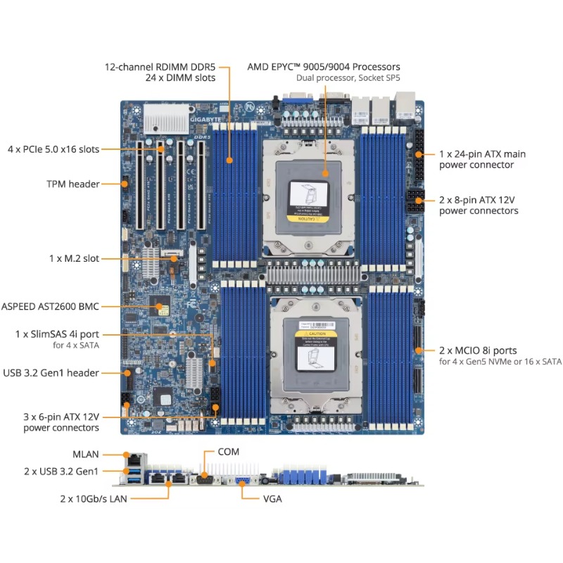 Płyta główna serwerowa MZ73-LM – Ddr5 Memory recenzja i cena
