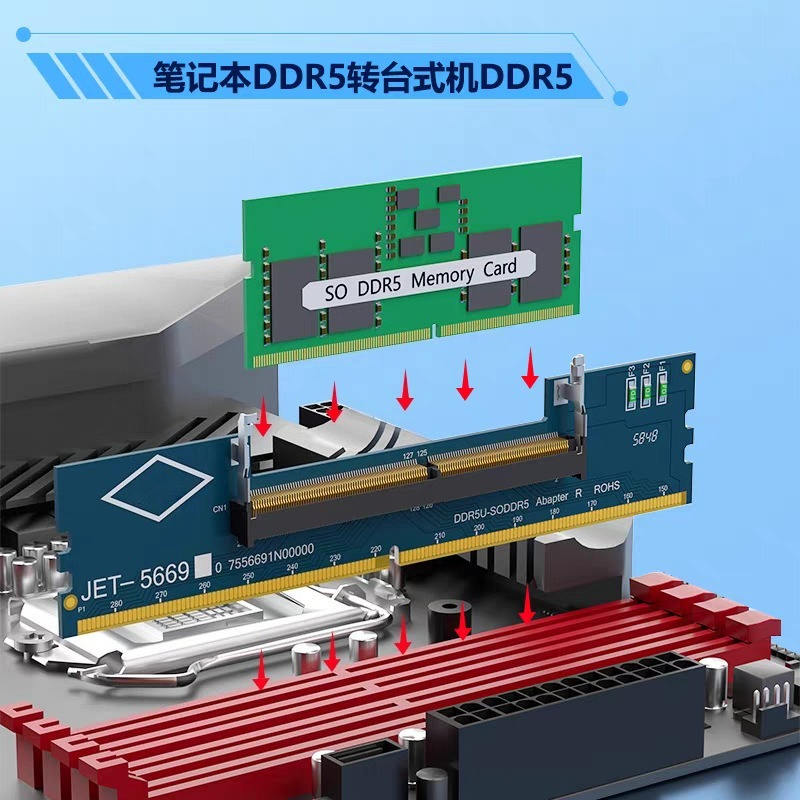 Karta adaptera DDR3 DDR4 DDR5  – Ddr5 Sodimm recenzja i cena
