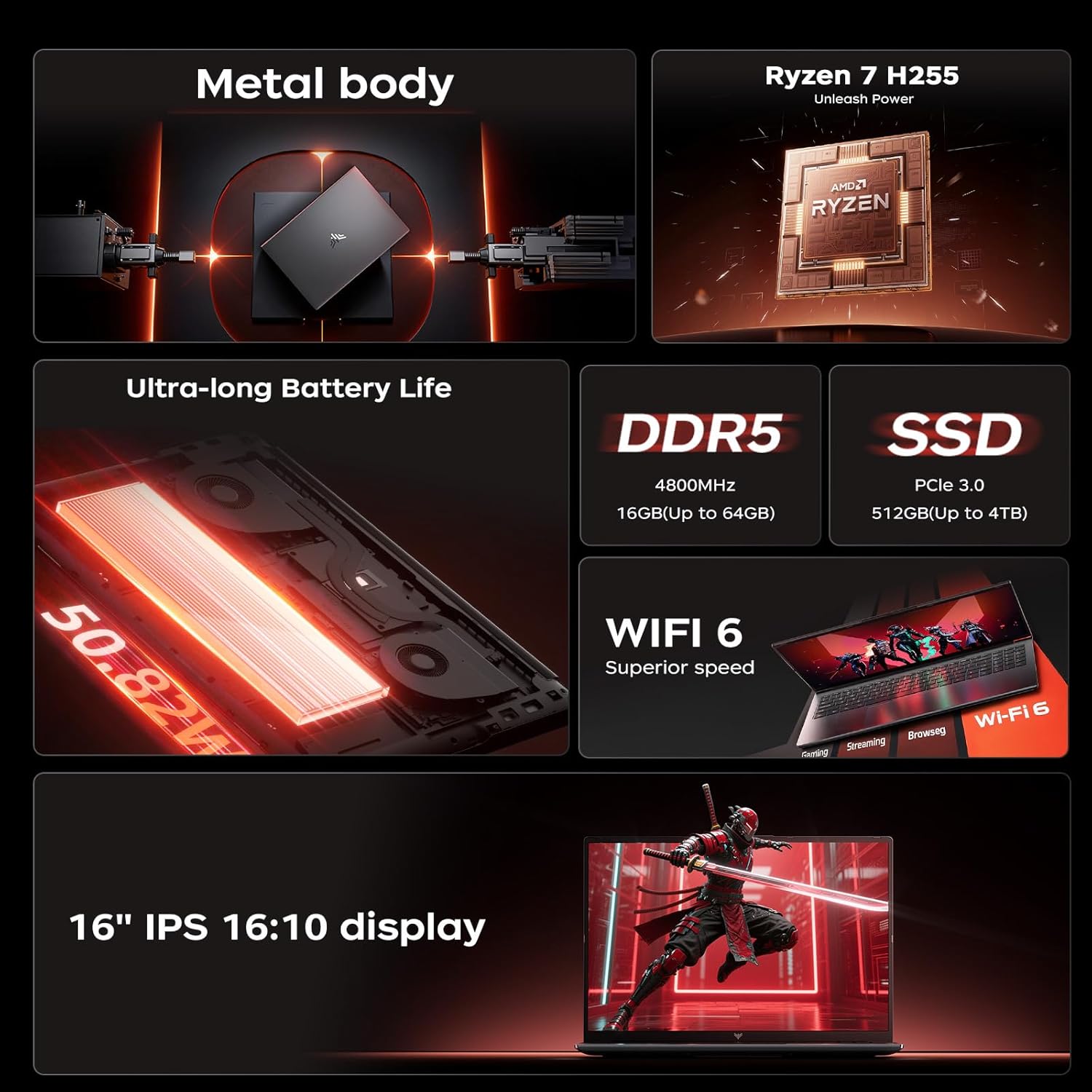 Laptop gamingowy ACEMAGIC z pr – Ddr5 8Gb recenzja i cena