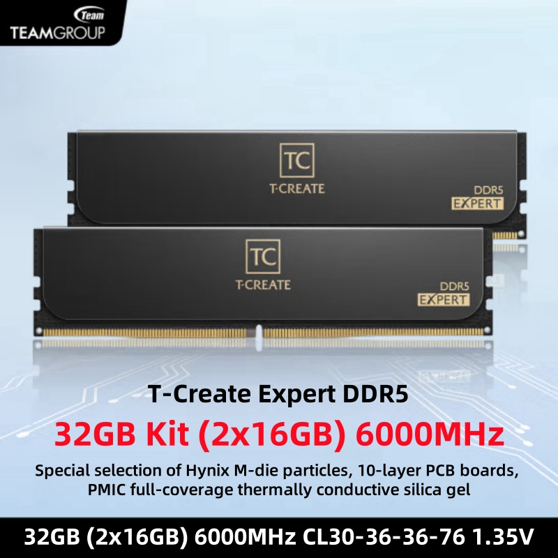 TEAMGROUP T-Create Expert CL30 – Ddr5 6000Mhz recenzja i cena